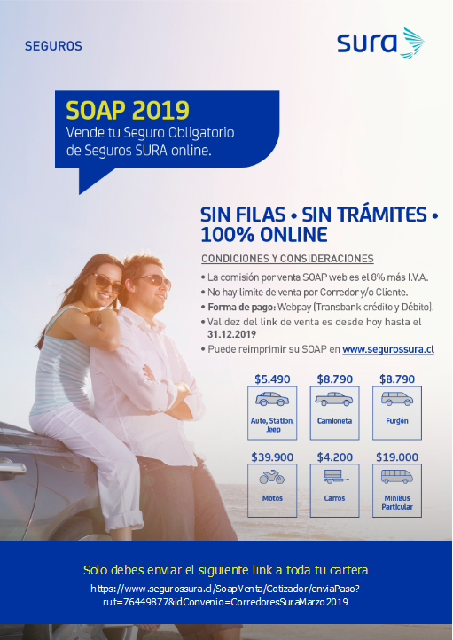SOAP 2019 SURA